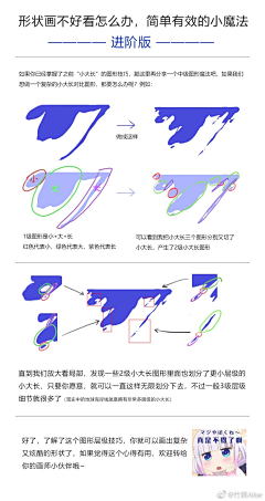 夏之空城采集到绘画流程