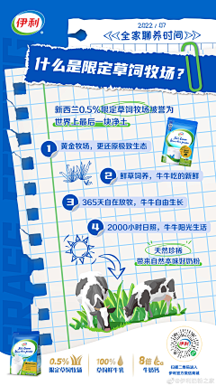 神笔啊潘采集到伊利驼奶