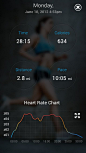 Fitness tracker / Austin Neill