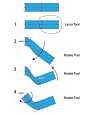 How to Control Gradient Mesh in Illustrator