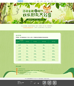 潘特乐斯采集到P2P页面集合