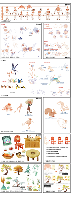 リヴァイ·ァカーマン采集到造型（动物、变形....）