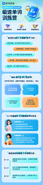 达人英语业务