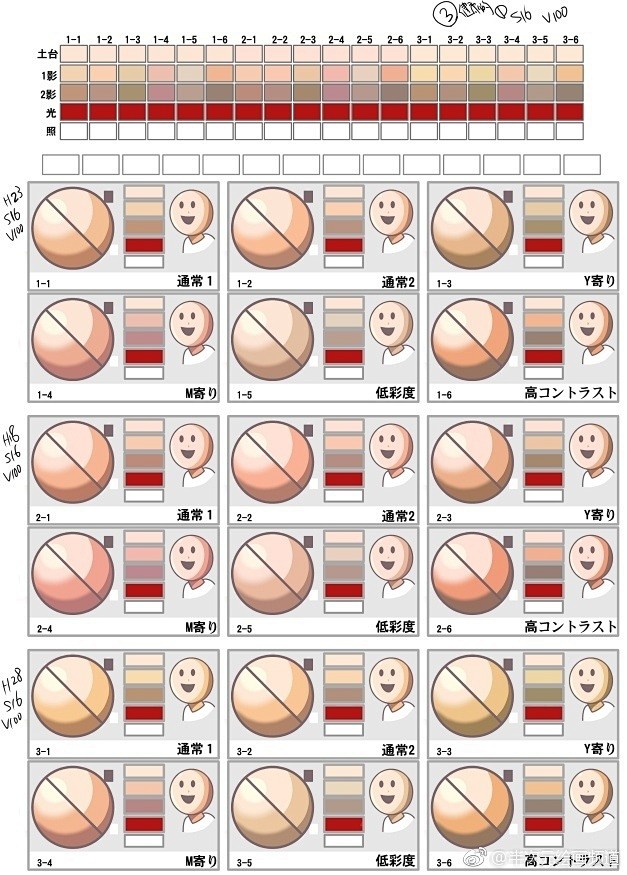 #绘画参考# 来自绘师はるまき（pid=...