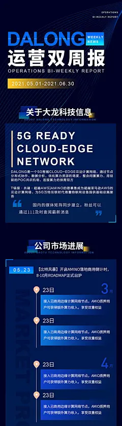 蓝色物联科技企业实时新闻周报-源文件