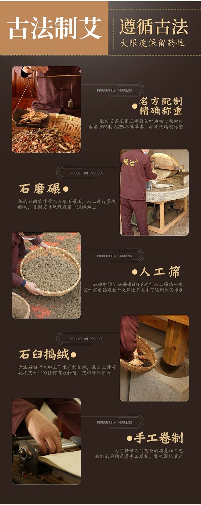 制作流程-黄