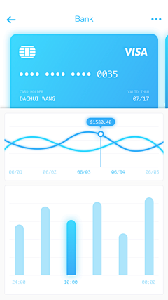 Đườngbắc采集到123456789