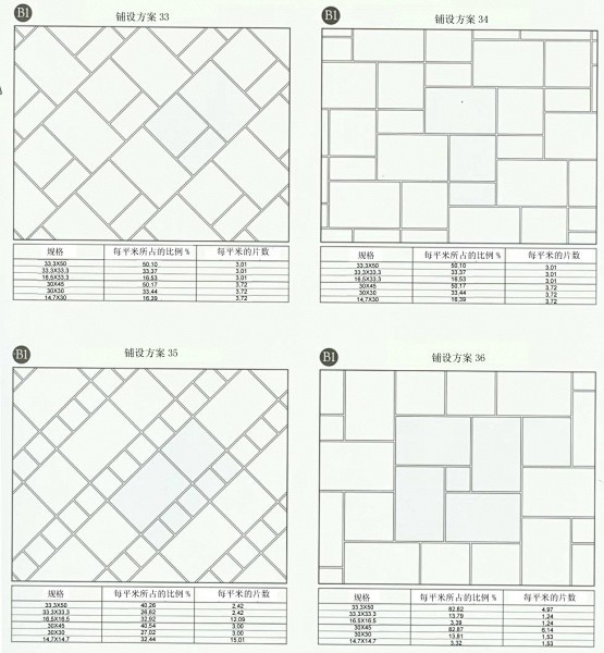 80种不同瓷砖铺设方案 3475254