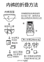 【怦然心动的人生整理魔法】不会做家务的人快学着吧 ​​​​