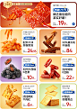 良品铺子旗舰店