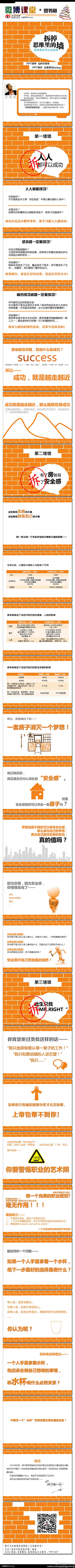 啊啊啊钰是可以掐的包纸脸采集到pptpptpptpptpppt