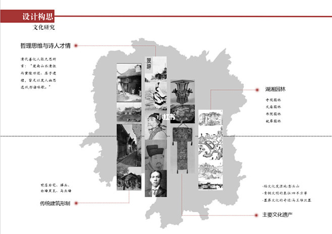 街区设计/场地分析/ppt排版/红绿黑配色图纸 : 最后一个课程设计完结撒花 这次着重做了场地历史文脉分析、业态布局研究、基地规划范围处理 ...