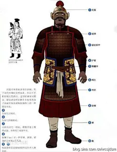 中国古代铠甲（盔甲）大全【图文】