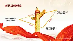 PPT逻辑架构模板 思维导图  信息结构框架 可视化流程_下载源文件请点击【来源】