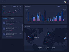 阿正先森采集到 可视化 UI design