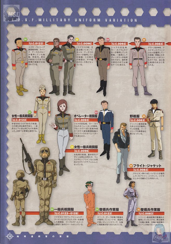 13gundam机动战士高达宇宙世纪军装原画大合集