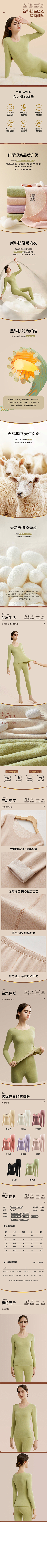用户QPupecsf采集到详情