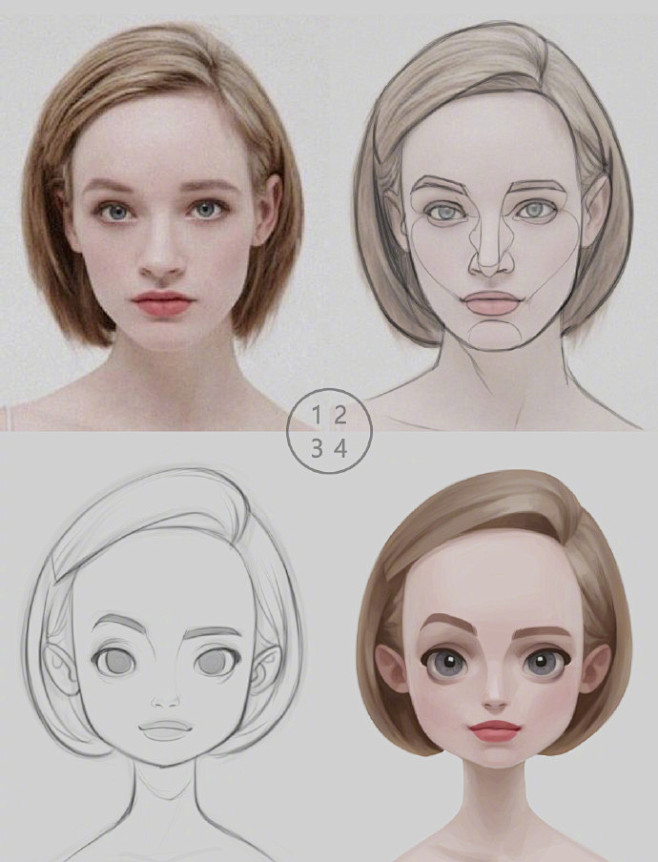 【如何分析头像进行插画绘制？】看看这些，...