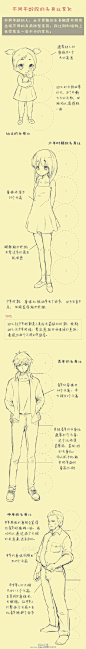 #绘画学习# 给大家分享一个手绘参考，关于不同年龄的身段比，各角度眼睛的闭合方式，睫毛，鞋子，男性臀部的设计绘制。。。。转给有需要的伙伴们吧~