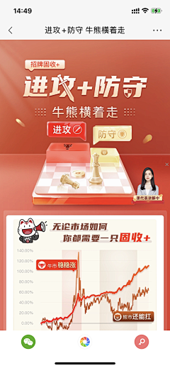 V伊人醉V采集到⊙金融素材