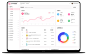 后台首页dashboard