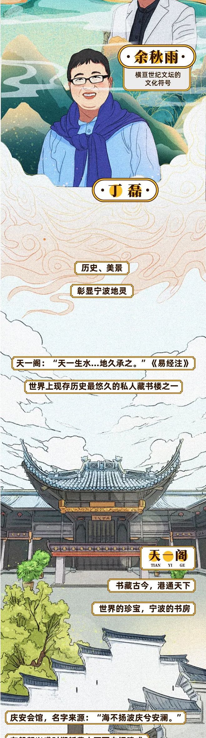 阿拉宁波人图鉴