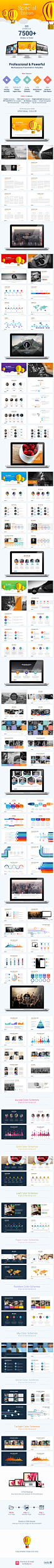 Powerful Business Presentation - Business PowerPoint Templates