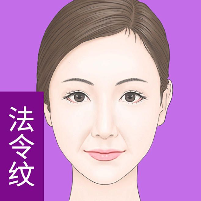 皮肤问题无小事，找对方法才重要
斑的类型...