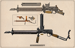 Me1Oq采集到gun