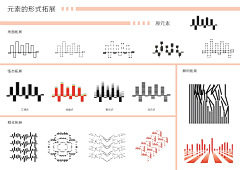 wshoubaling采集到包装