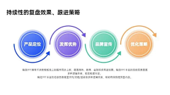 BpdE1qKJ采集到灵感来源