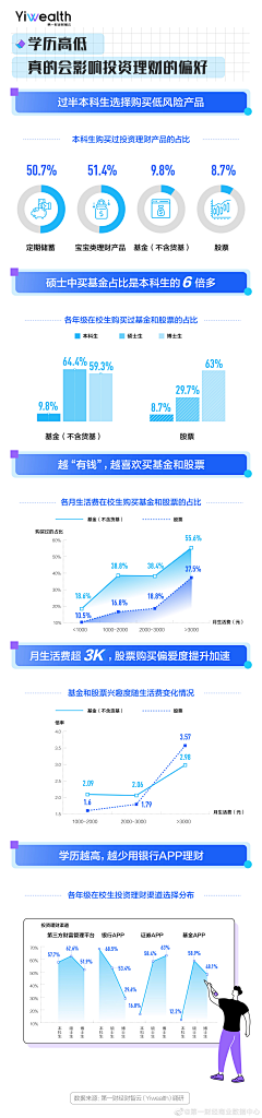 KIKi_77采集到参考