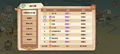 白立采集到新项目场景UI风格