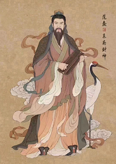 彼岸看花HHH采集到九路财神