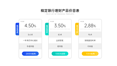 向前走ss采集到PPT