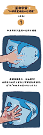 星啾宇宙！rua星球小鸟会怎么样呢？超级可爱的科普短漫~(=^‥^)

作者：鹿易61