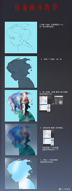 Siebzehn_采集到教程