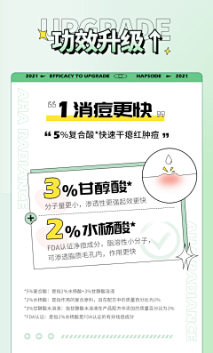 意大利炮呢采集到医美科普