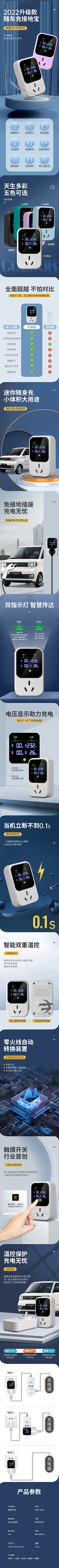 优优fine采集到详情页设计