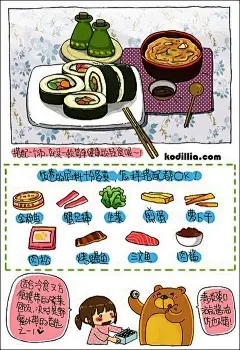 #情侣圈美食##食谱#小两口的福利时间！！【手绘食谱-外国料理篇】第一弹！【鲜奶炖蛋】【韩式泡菜汤饭】【牛奶玉米鸡蛋炖饭】【培根玉米意面沙拉】【香考鸡排汇总三明治】【紫菜包饭】