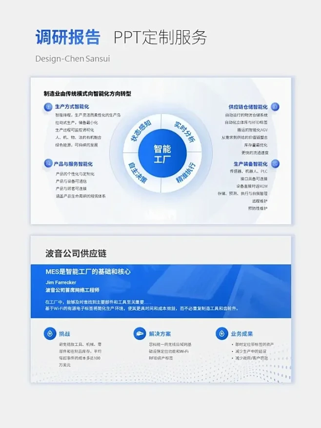PPT定制|PPT逻辑图你真的知道怎么做...