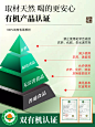 有机葛根粉-副图优化1