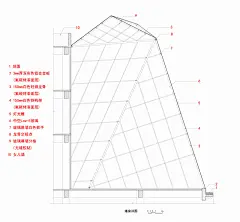中粮西安曲江大悦城（秦汉天幕广场既有建筑改造） - 公共建筑 - 第9页 - 姚慧设计作品案例