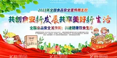 全国食品安全宣传周  - 源文件下载【酷图网】2023年全国食,品安全周,尚俭崇信,守护阳光下的,盘中餐,食品安全,宣传周,食安宣传周,2022食品安全,食品安全宣传,食品安全展板,食品安全海报,食品安全板报,食品安全挂图,健康教育海报,夏季传染病,夏季肠道疾病,食品安全知识,食品安全宣教,肠道疾病,食品安全周,全国食品,安全宣传周