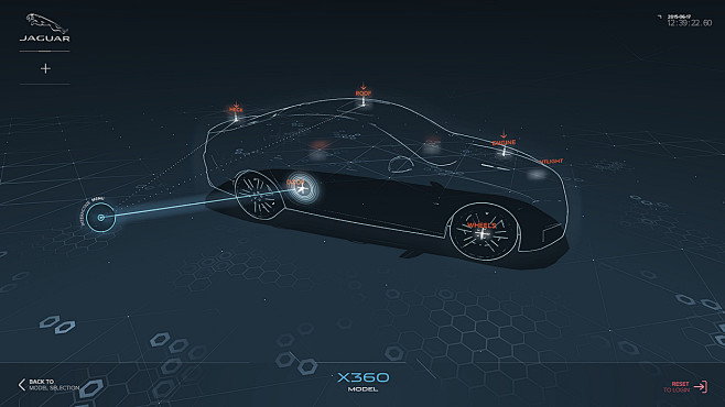 Car Visualisation : ...