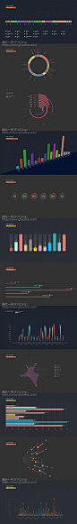 AE脚本 信息图表数据表格动画制作脚本 AEInfoGraphics V2 + 使用教程 （柱状图，饼状图，点线图，蜘蛛网状图，圆柱图，环形图等） : 脚本介绍：

  直接在脚本输入数值或者在Excel中填写数据到处scv文件，然后导入脚本直接生成
  选择各种数据展示方式，比如柱状图，饼状图，点线图，蜘蛛网状图，圆柱图，环形图等共12种基本样式，可以对所有的颜色数值进行修改，每种效果图也包含多种颜色预设可以直接使用

版本需求：

  AE CC 2014/CC 2015/CC 2015.3/CC 2