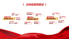 交出你的小鱼采集到正