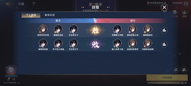战报界面【斗罗大陆：史莱克学院】——更多...