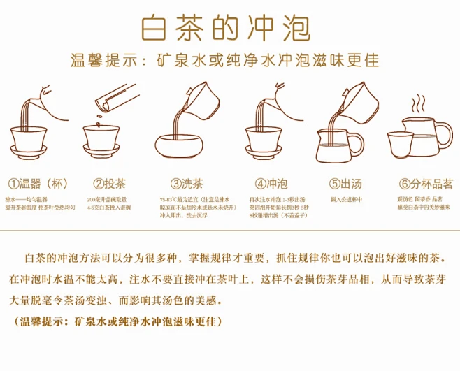 白茶的冲泡流程-花瓣网