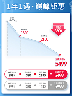 通天塔1048采集到双十一